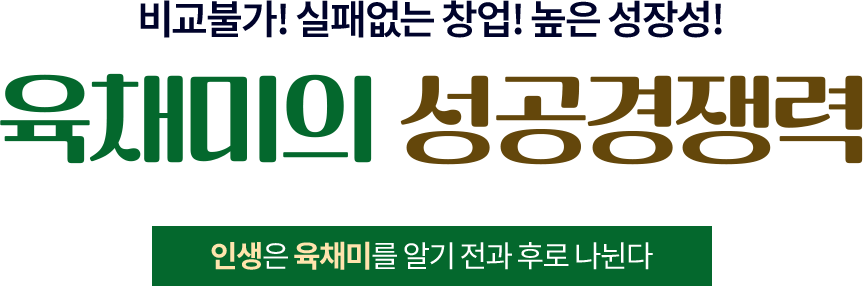 점포 업종 변경후 매출액 800% 증가!